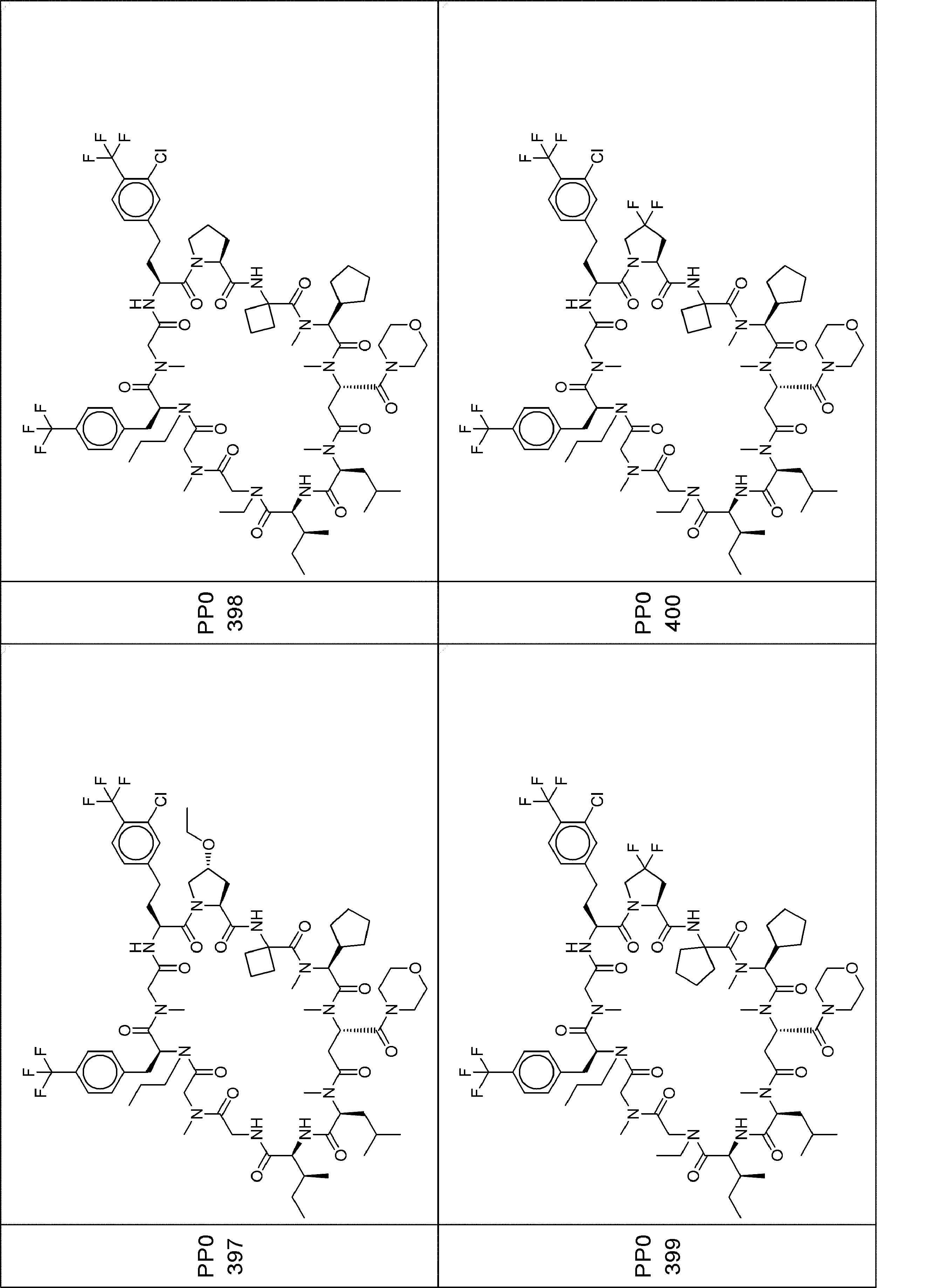 Figure JPOXMLDOC01-appb-I000601
