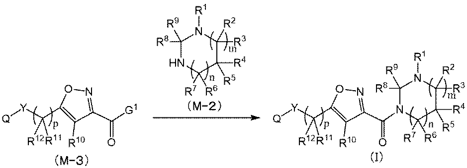 Figure JPOXMLDOC01-appb-I000004