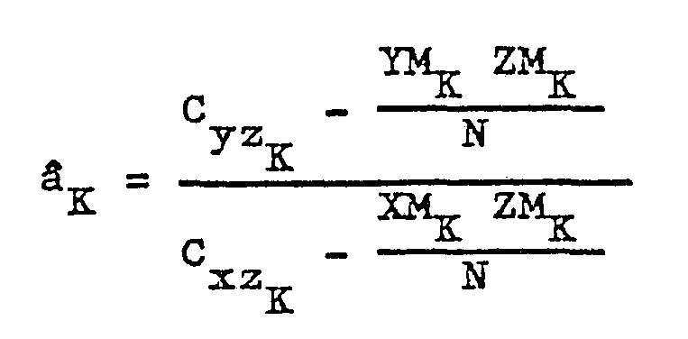 Epa1 Method For Measuring The Frequency Of A Periodic Signal And Frequency Meter Using Such A Method Google Patents