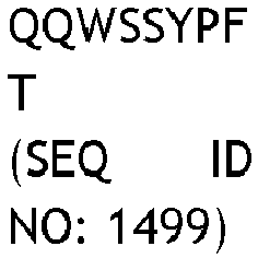 Figure imgb0288