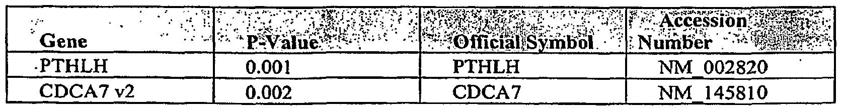 Figure imgf000064_0002