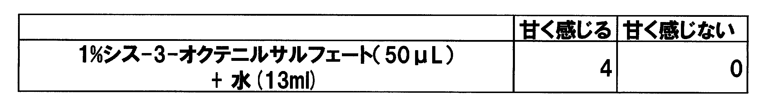 Figure JPOXMLDOC01-appb-T000007