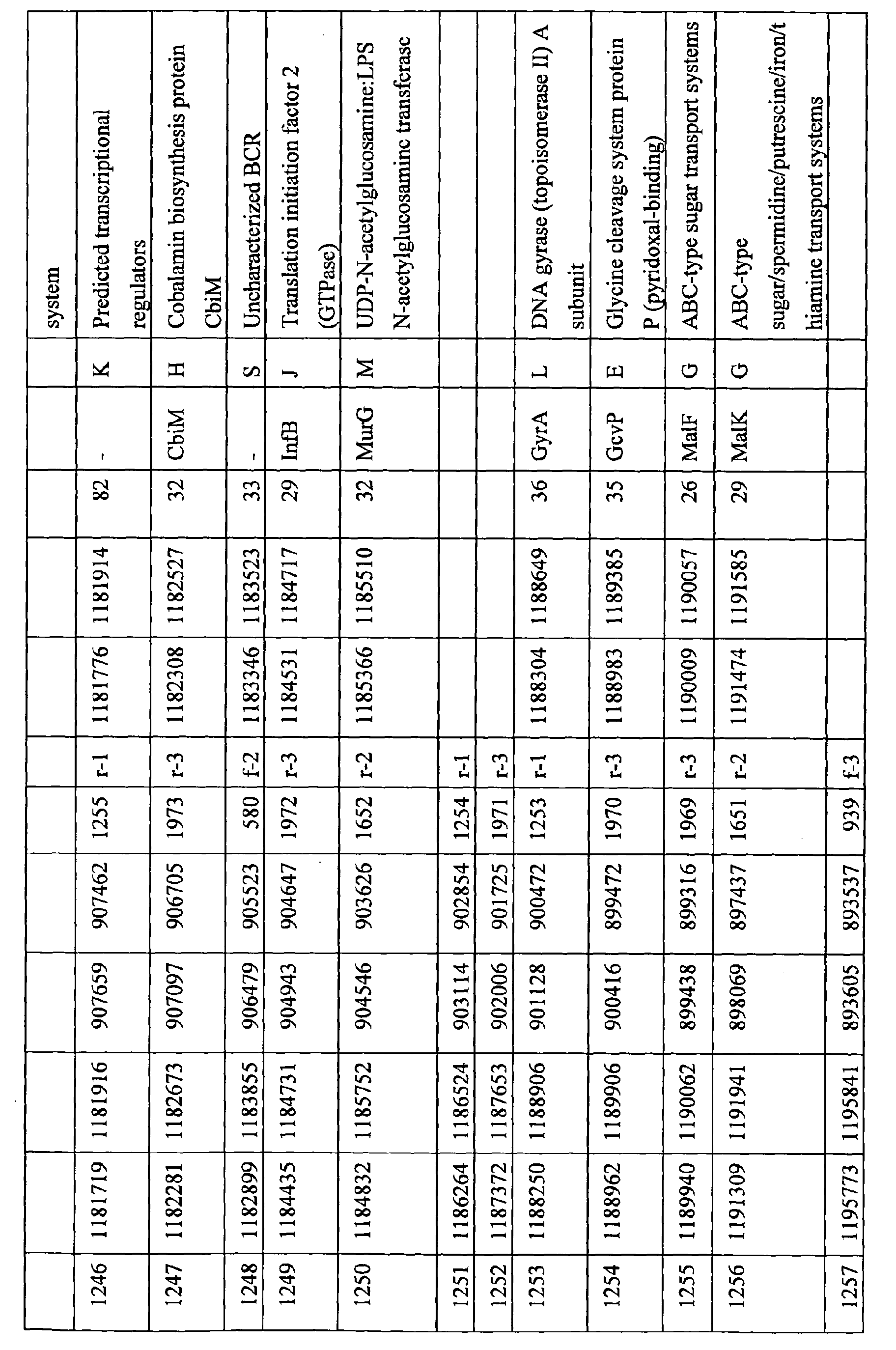 Figure 02780001