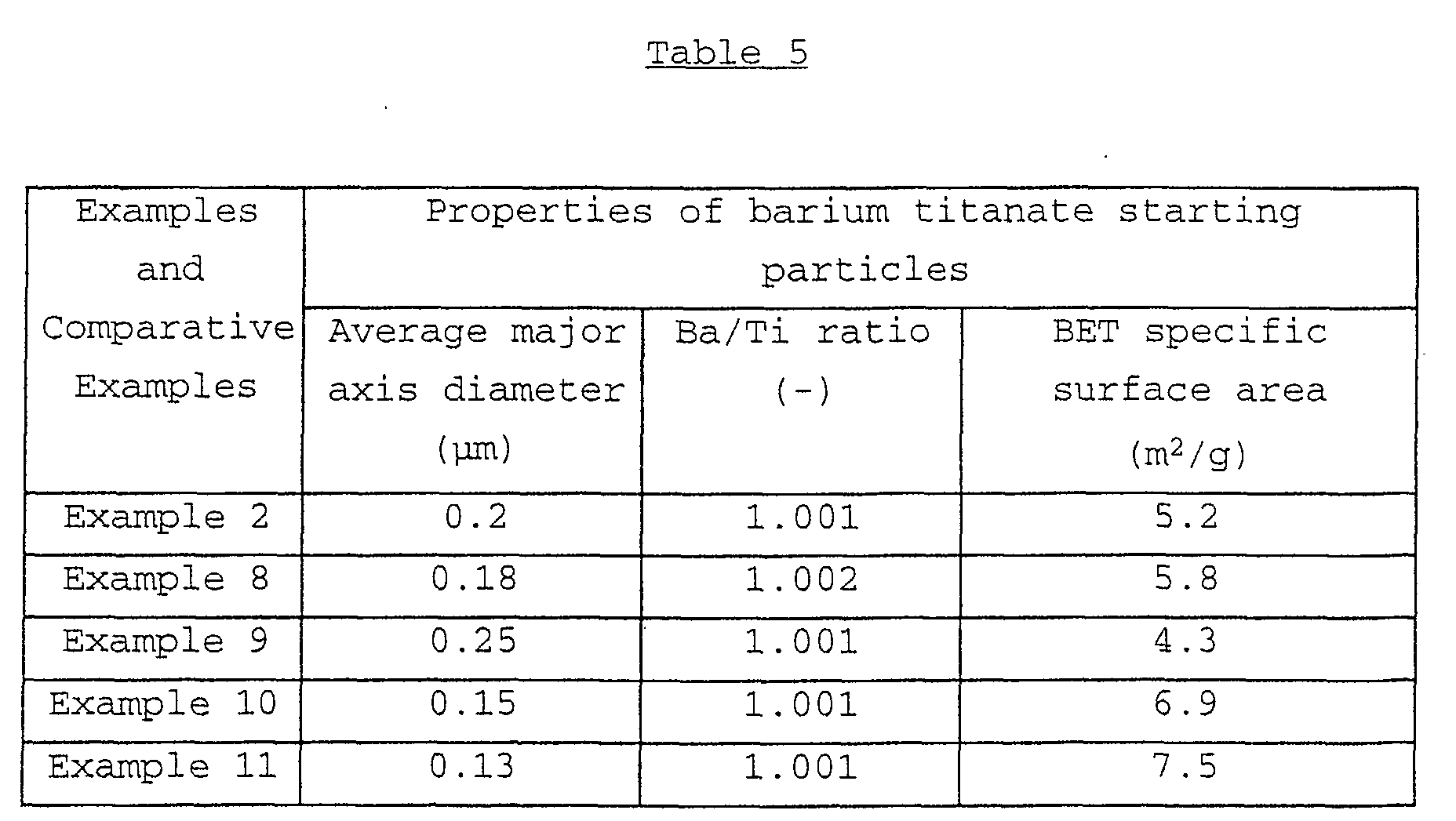 Figure 00450002