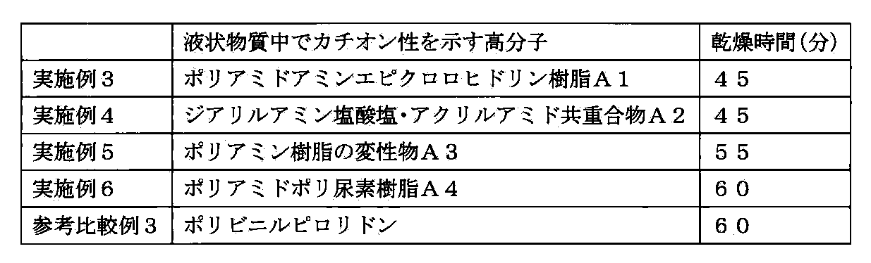 Figure JPOXMLDOC01-appb-T000002