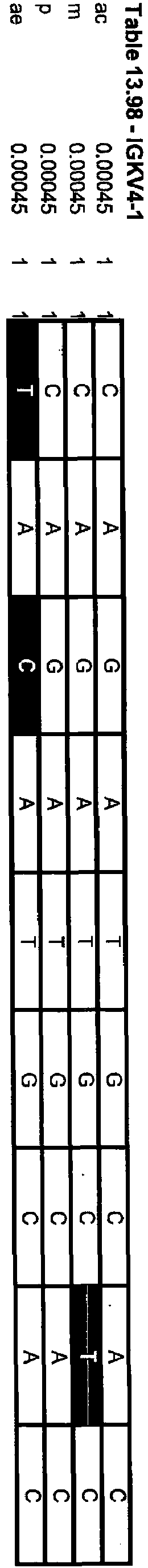 Figure imgb0245