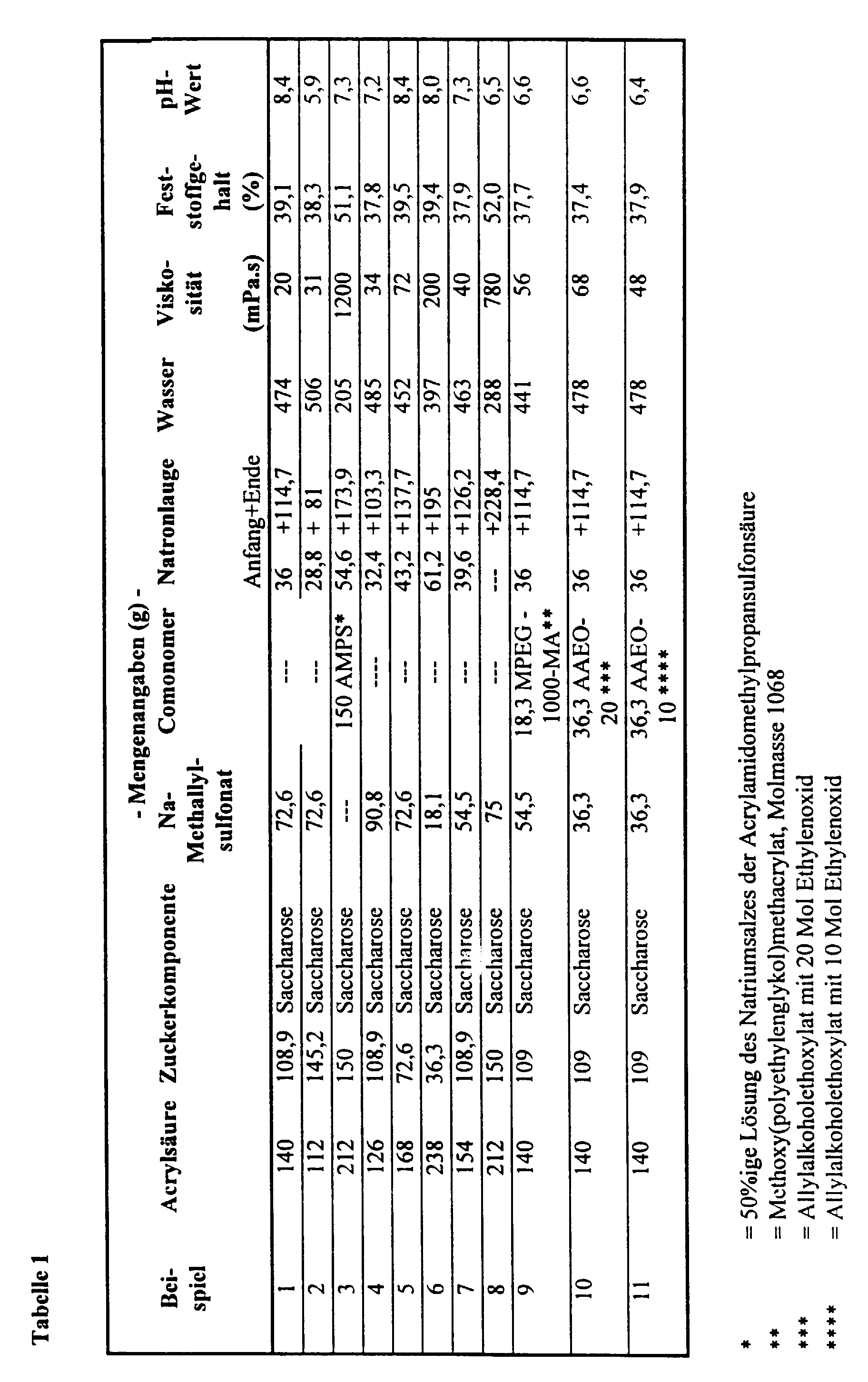 Figure 00170001