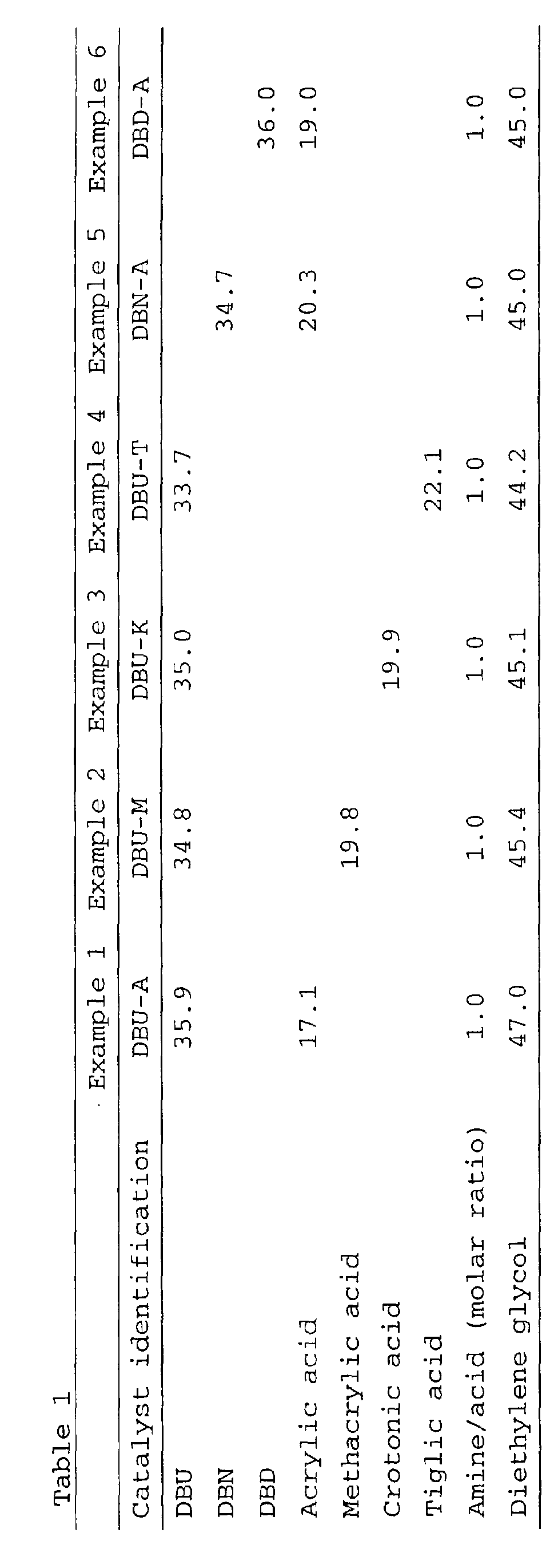 Figure 00200001