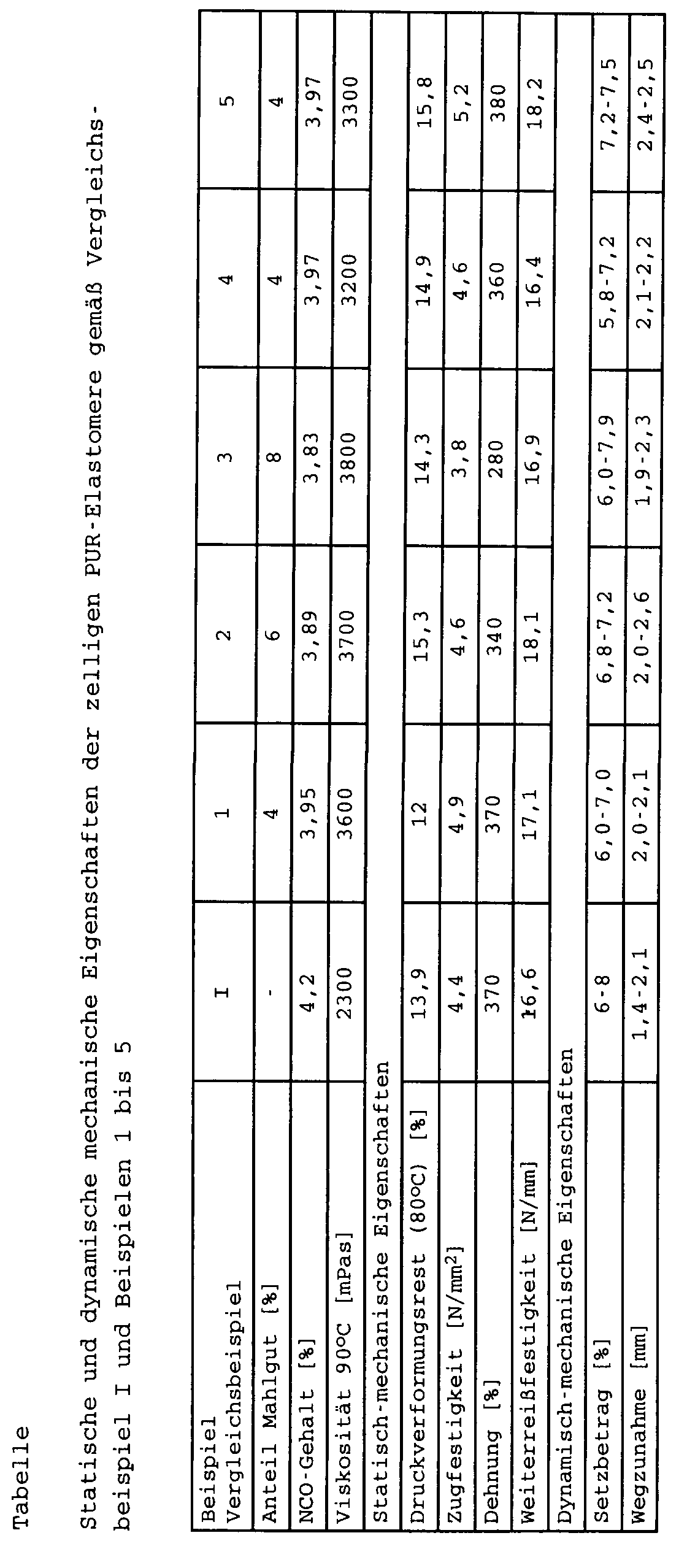 Figure 00120001