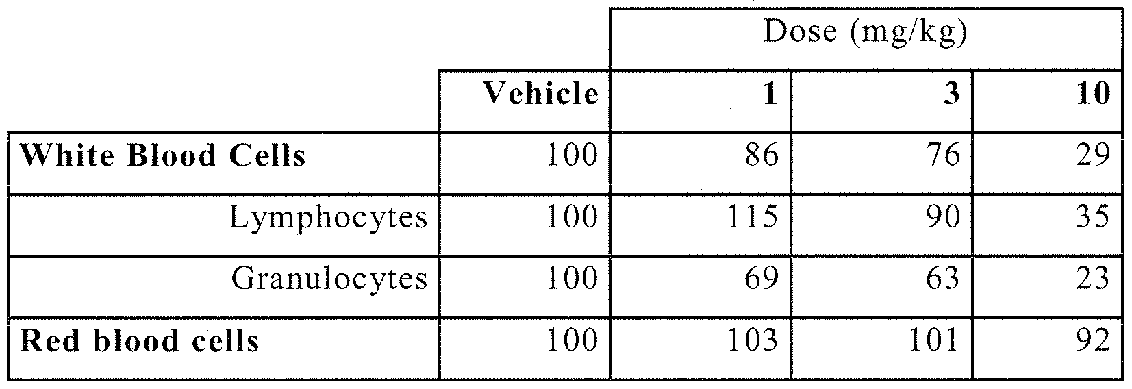 Figure imgf000083_0001