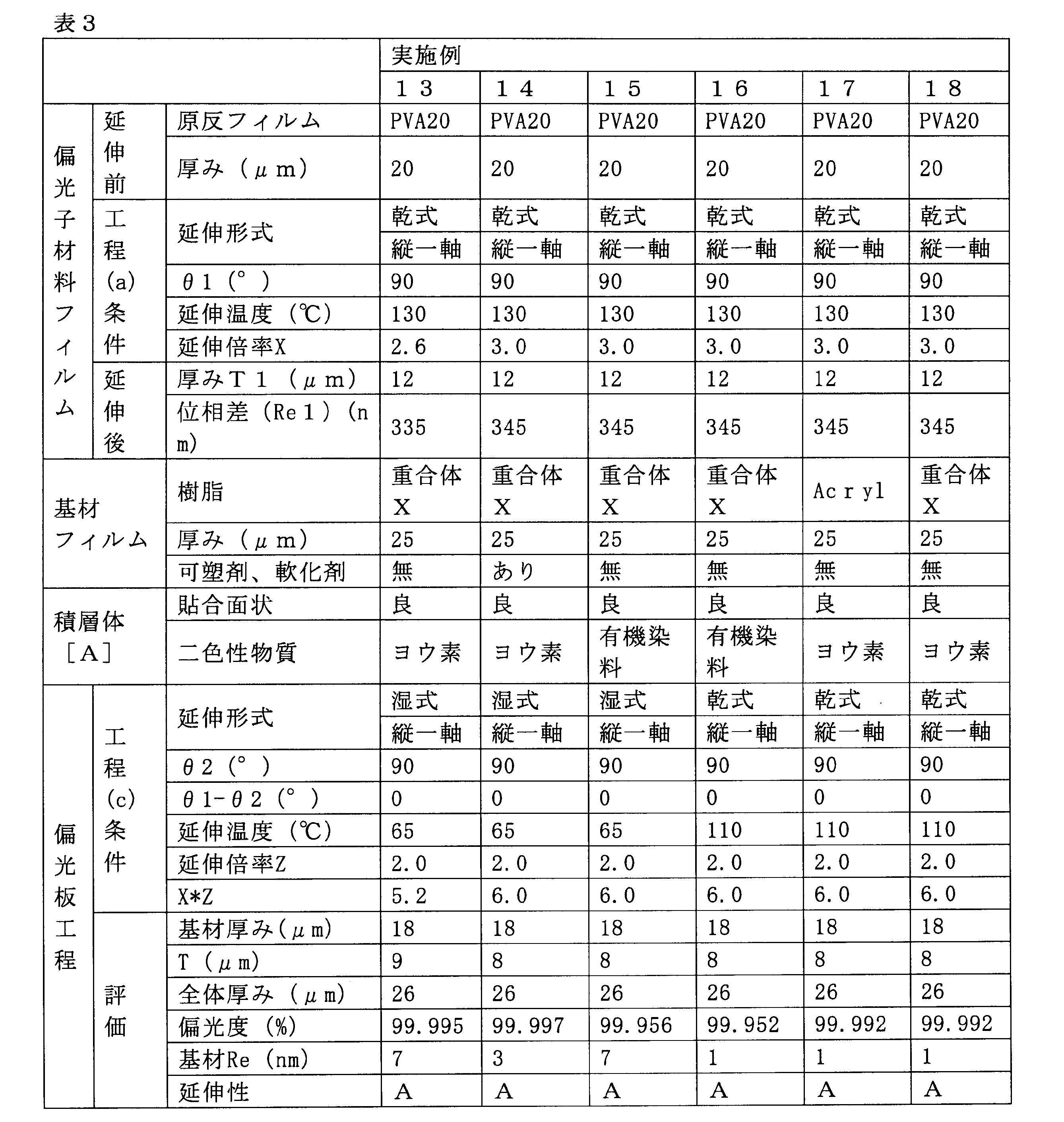 Figure JPOXMLDOC01-appb-T000003