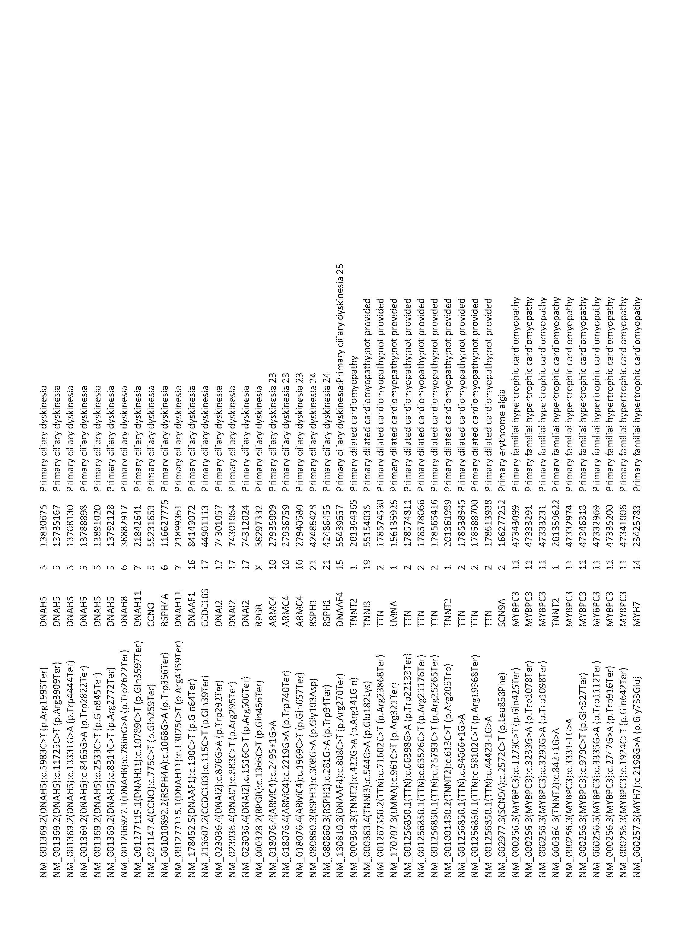 Figure imgf000607_0001