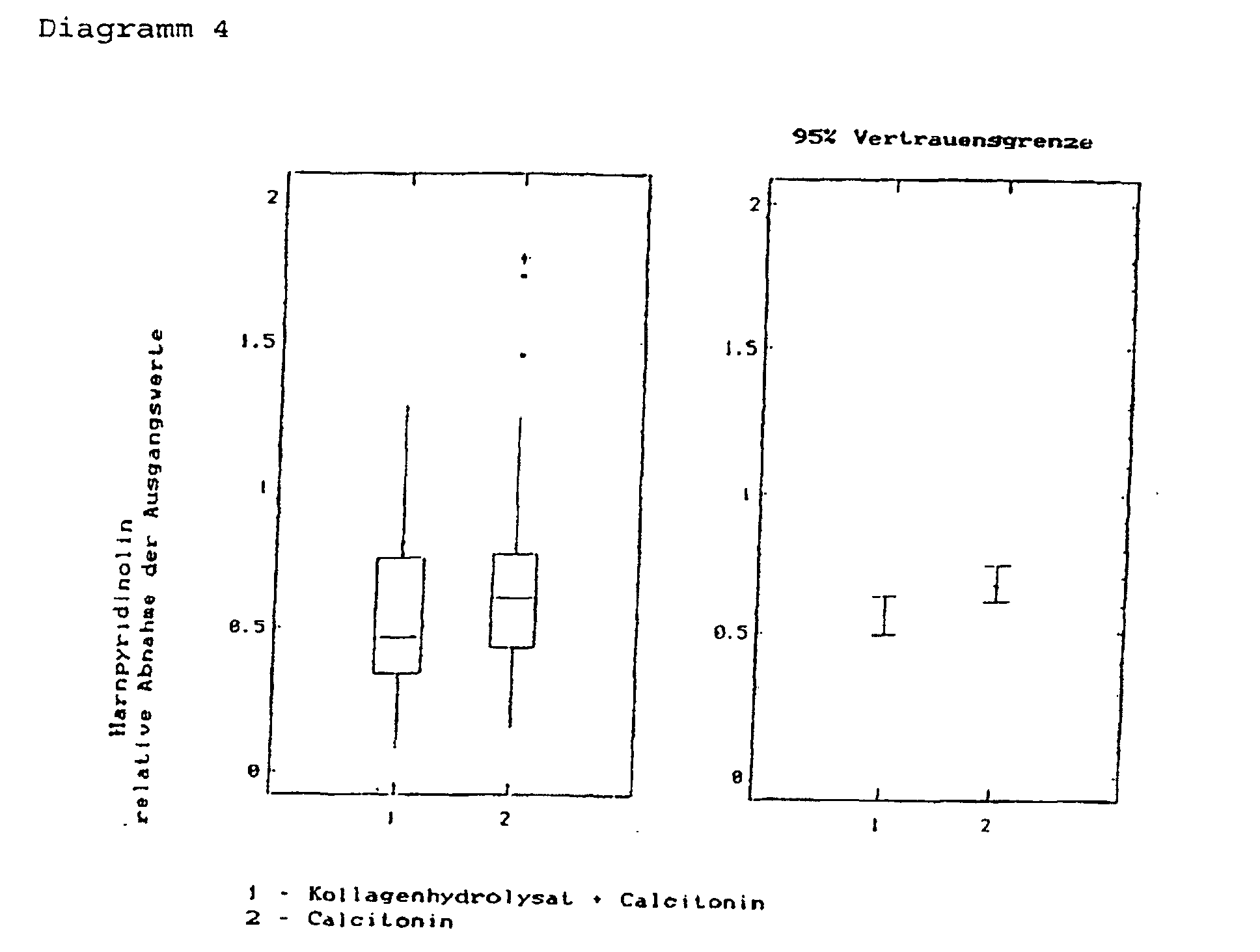 Figure 00130001