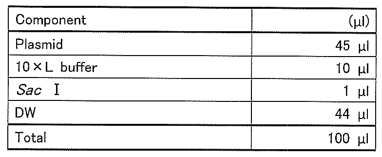 Figure JPOXMLDOC01-appb-T000013