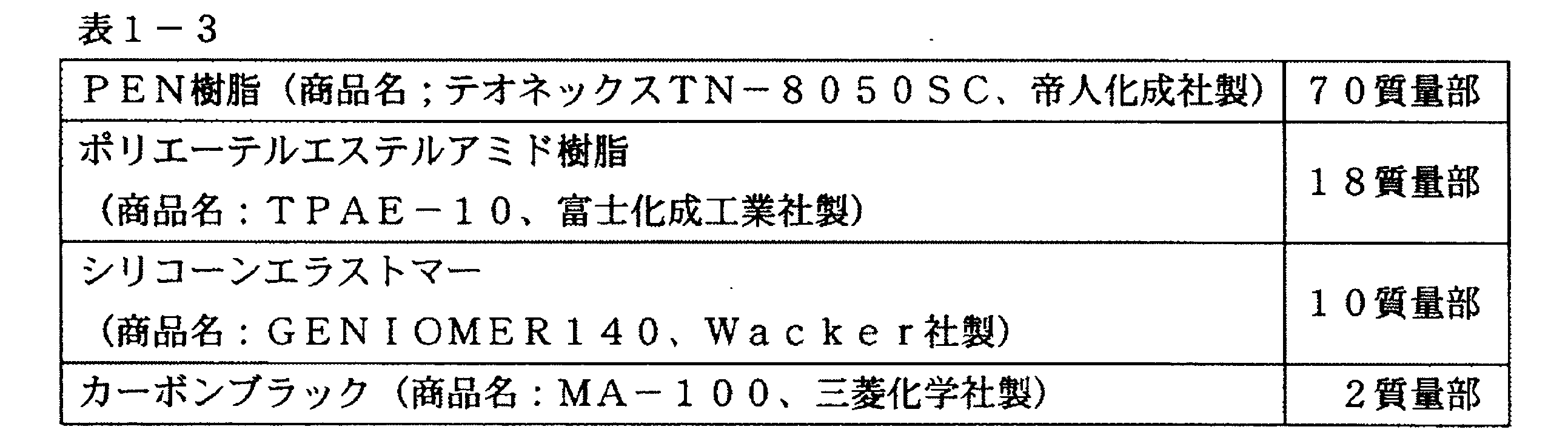 Figure JPOXMLDOC01-appb-T000003