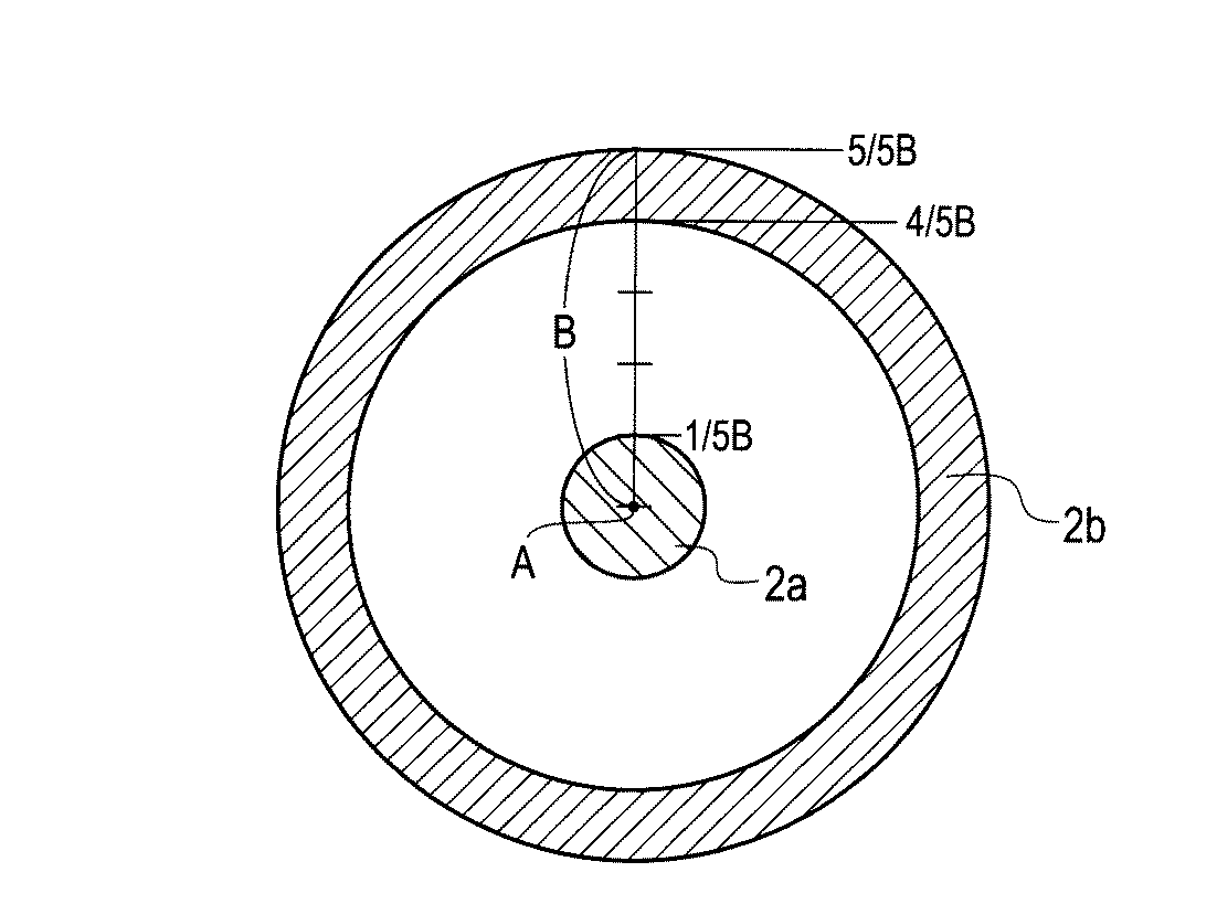 Figure 0006284037