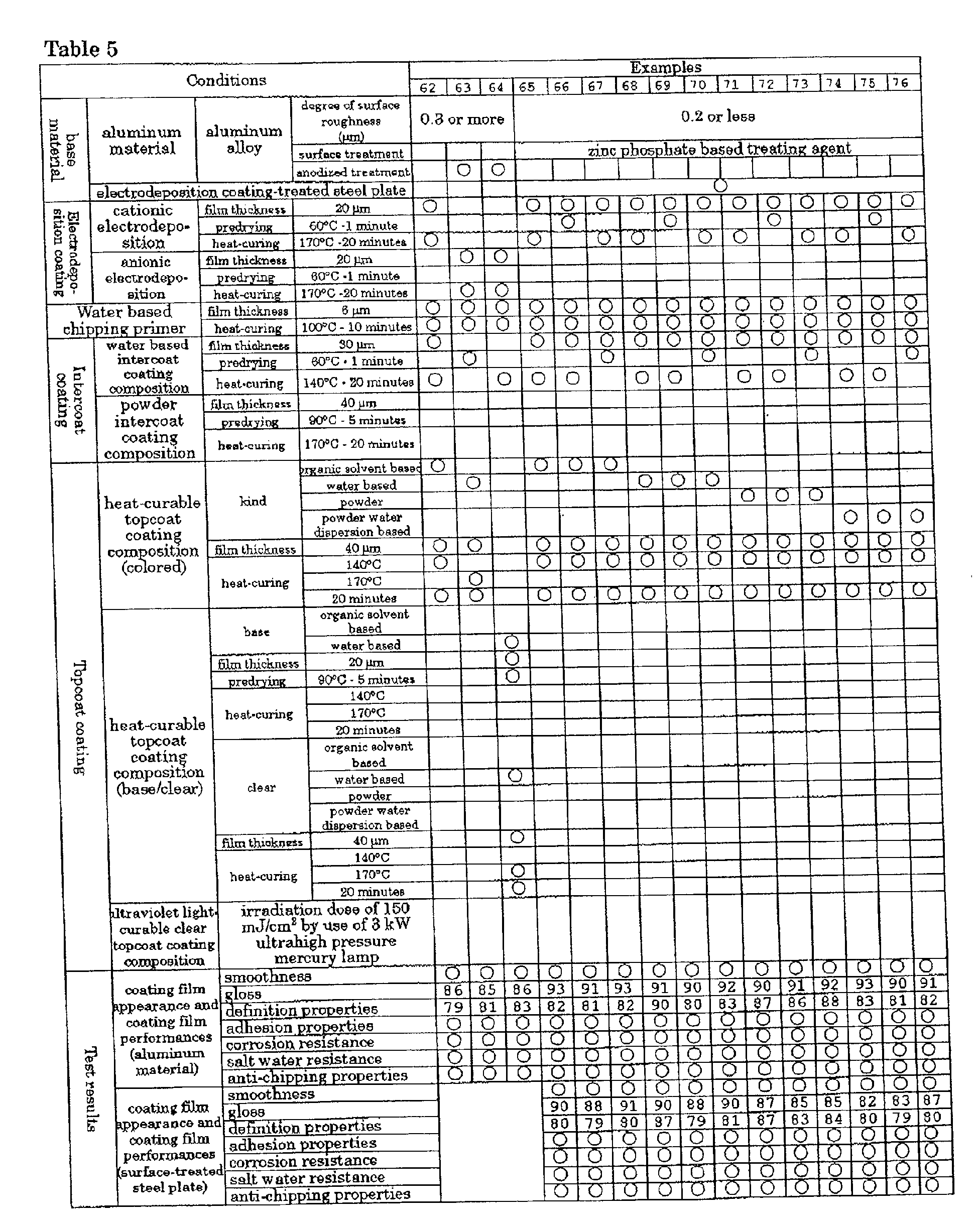Figure 00950001