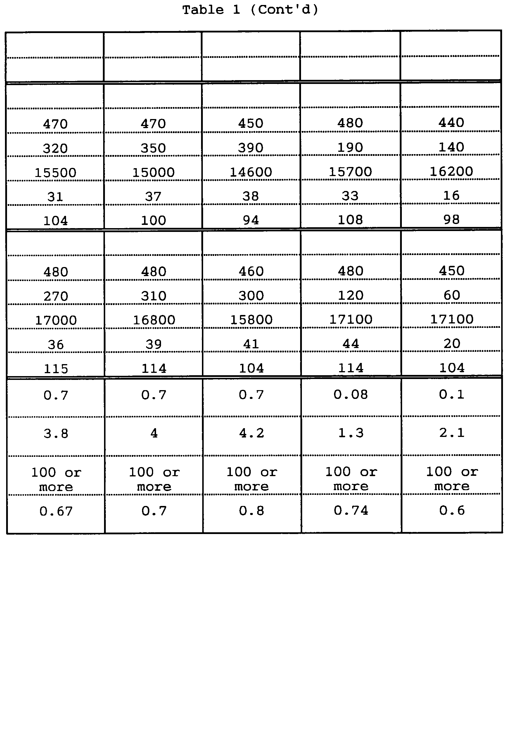 Figure 00470001