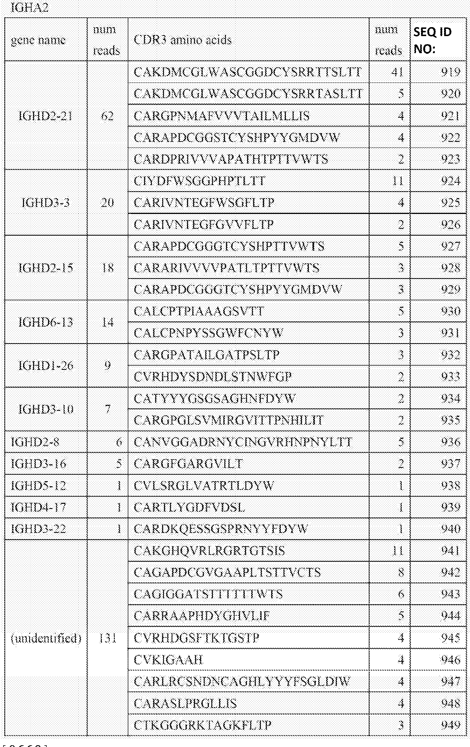 Figure imgb0134
