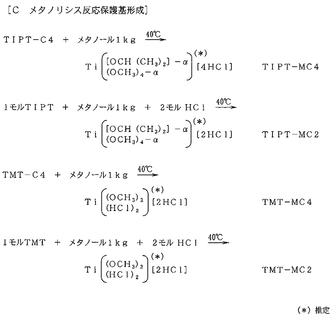 Woa1 Novel Titanic Acid Monomer And Polymer Thereof Process For Production Of The Monomer And The Polymer And Use Of The Mobnomer And The Polymer Google Patents