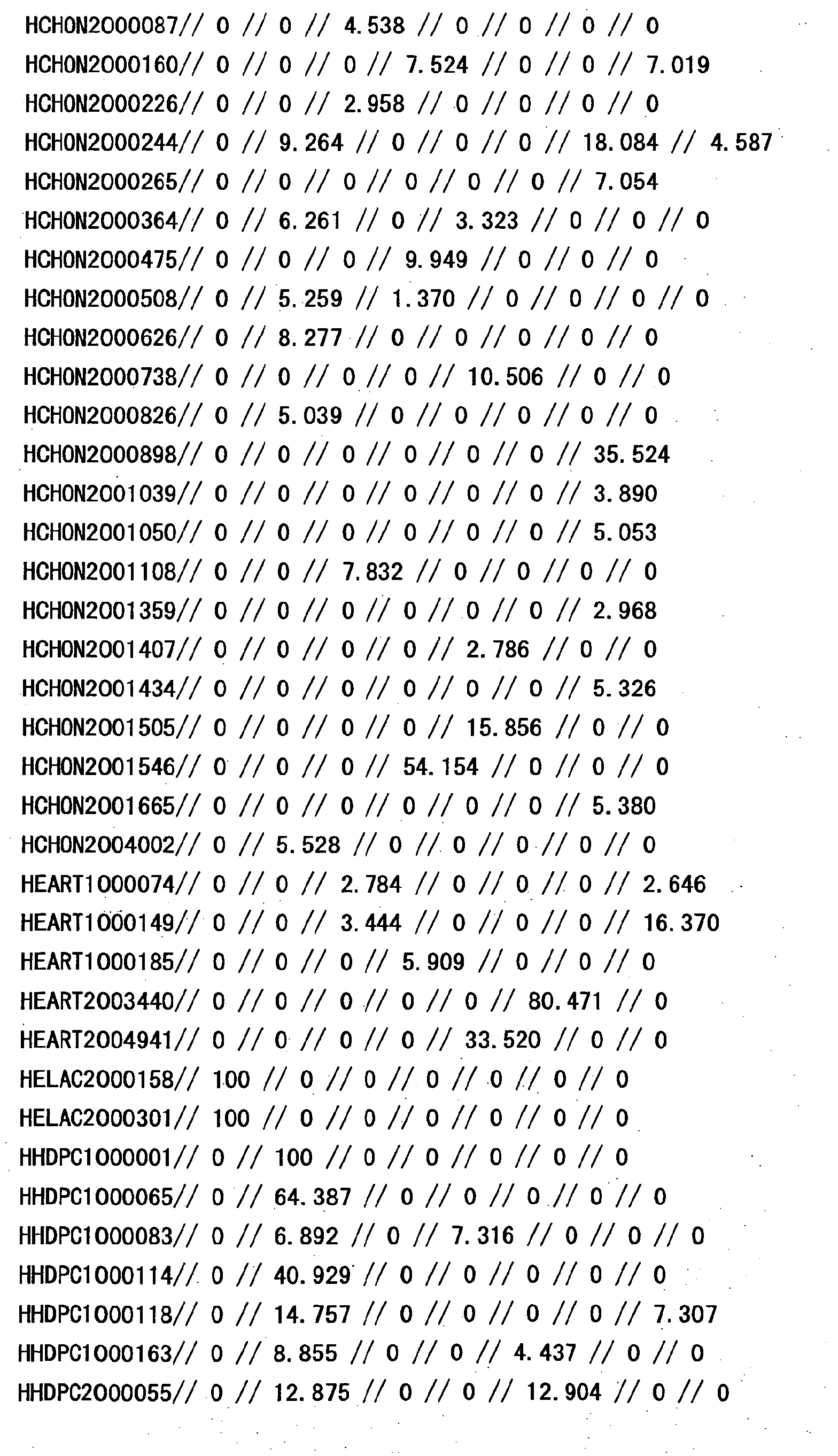 Figure 20860001