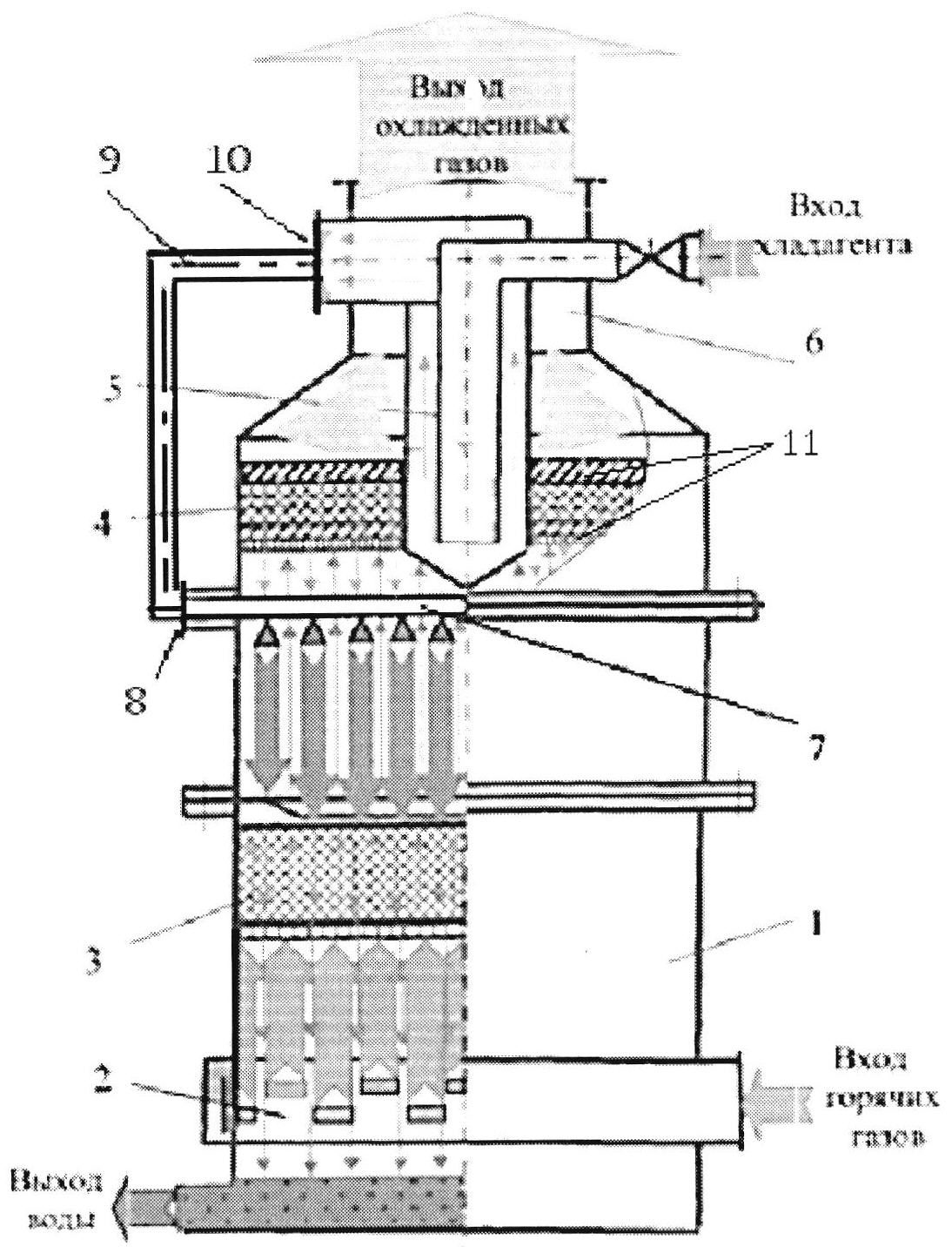 Каплеуловитель для вентиляции принцип работы - 87 фото