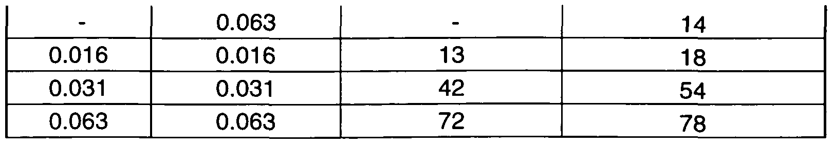 Figure imgf000028_0001