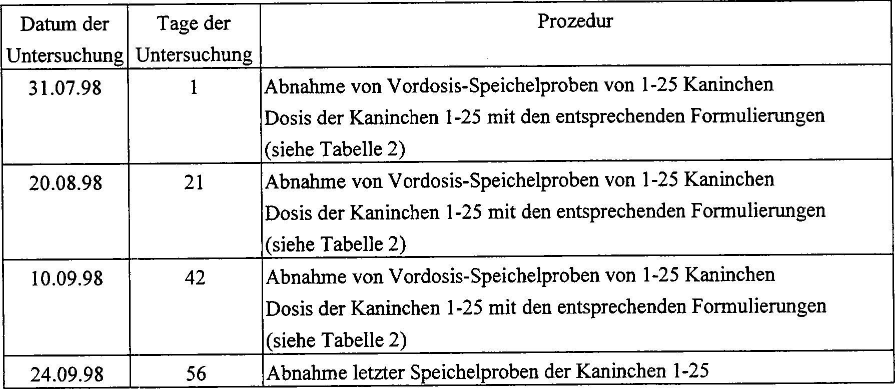 Figure 00110002