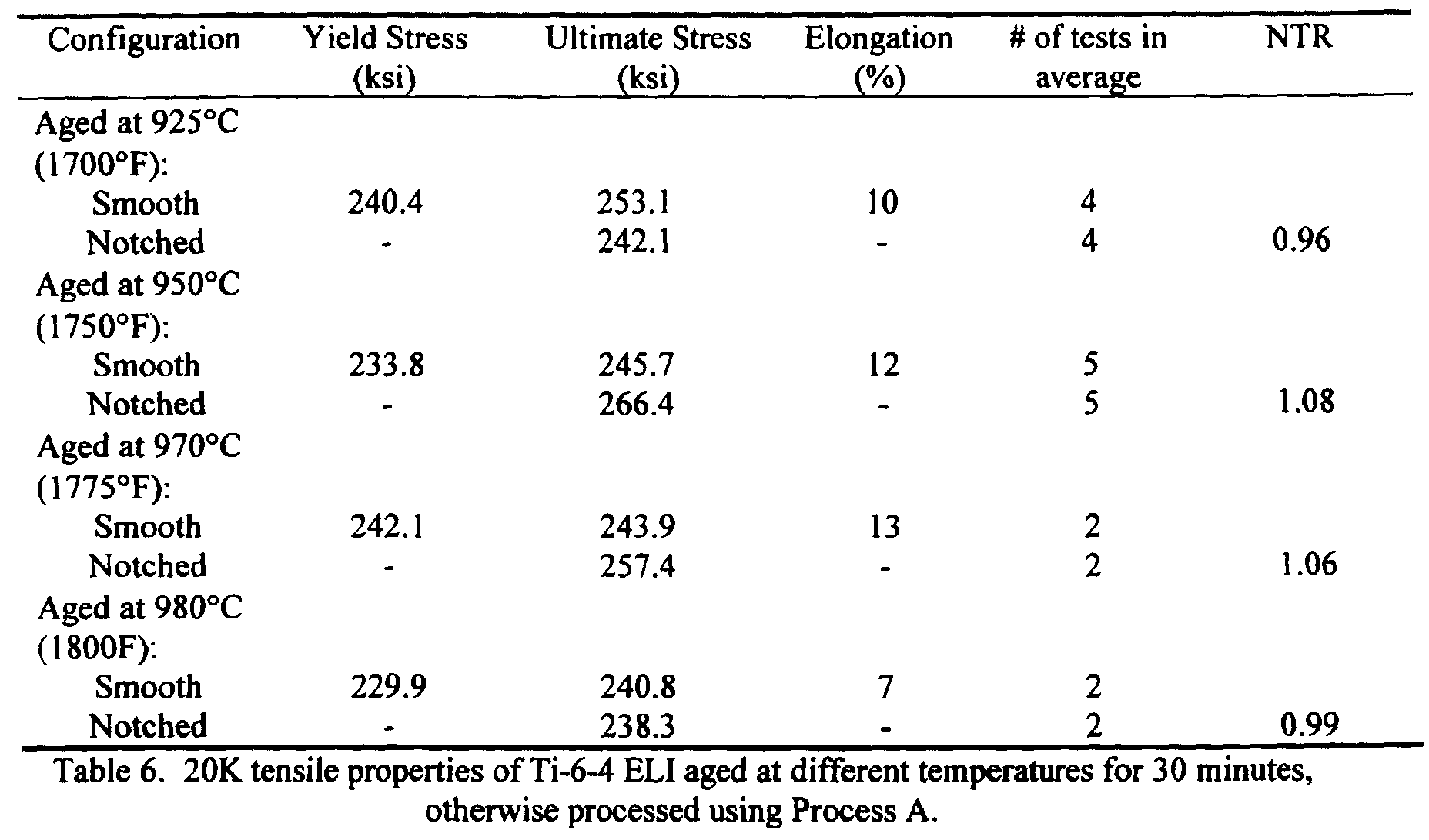 Figure 00120001