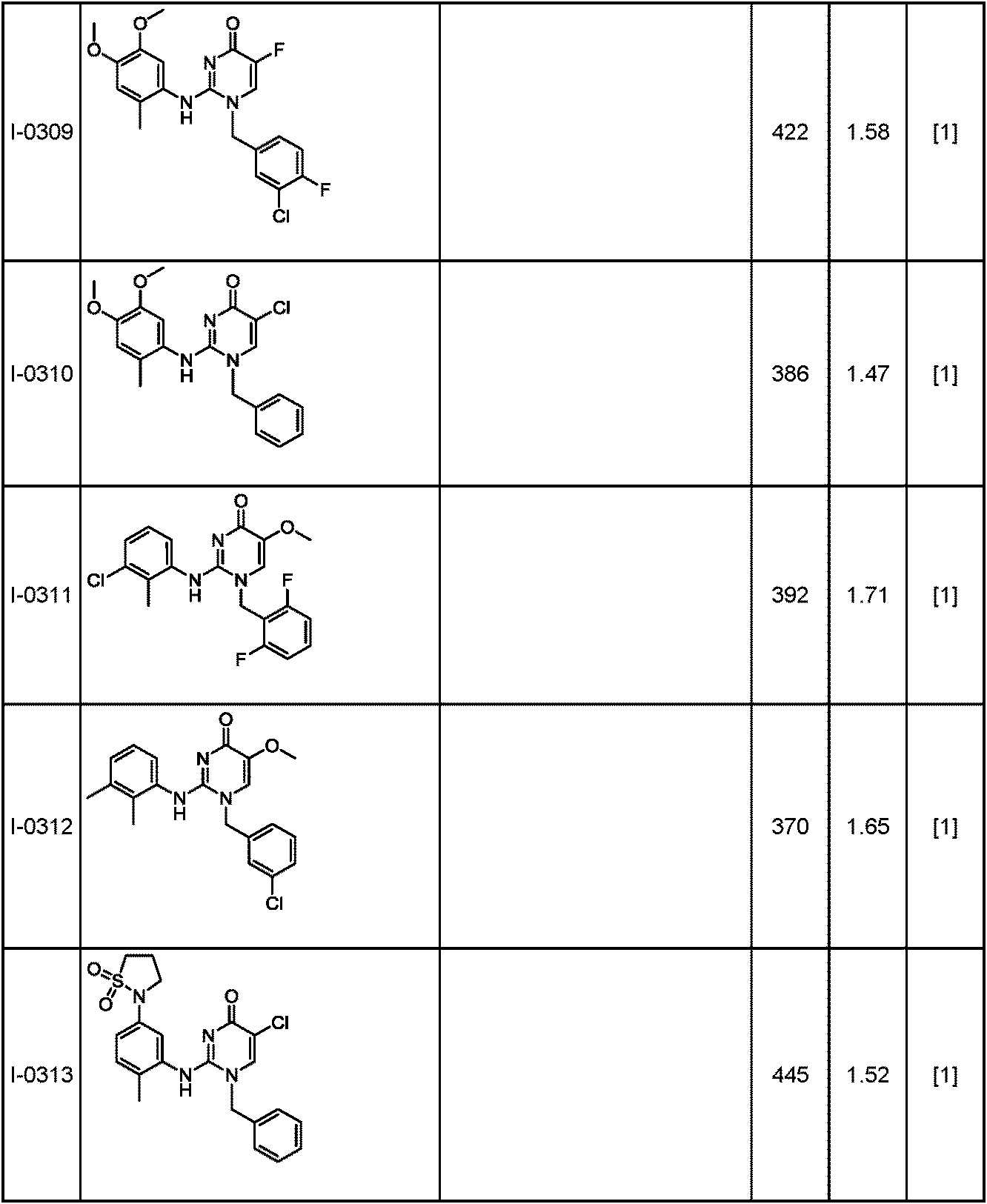 Figure JPOXMLDOC01-appb-T000212