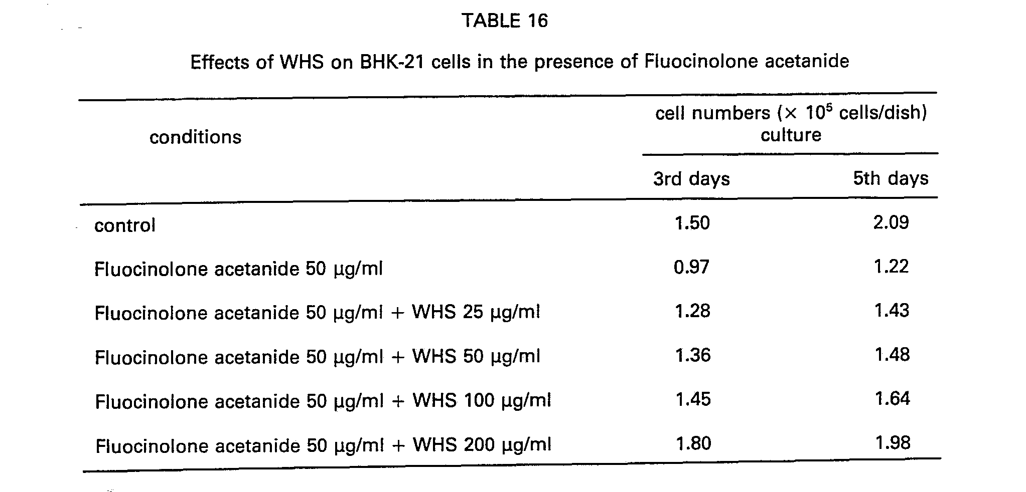 Figure imgb0022