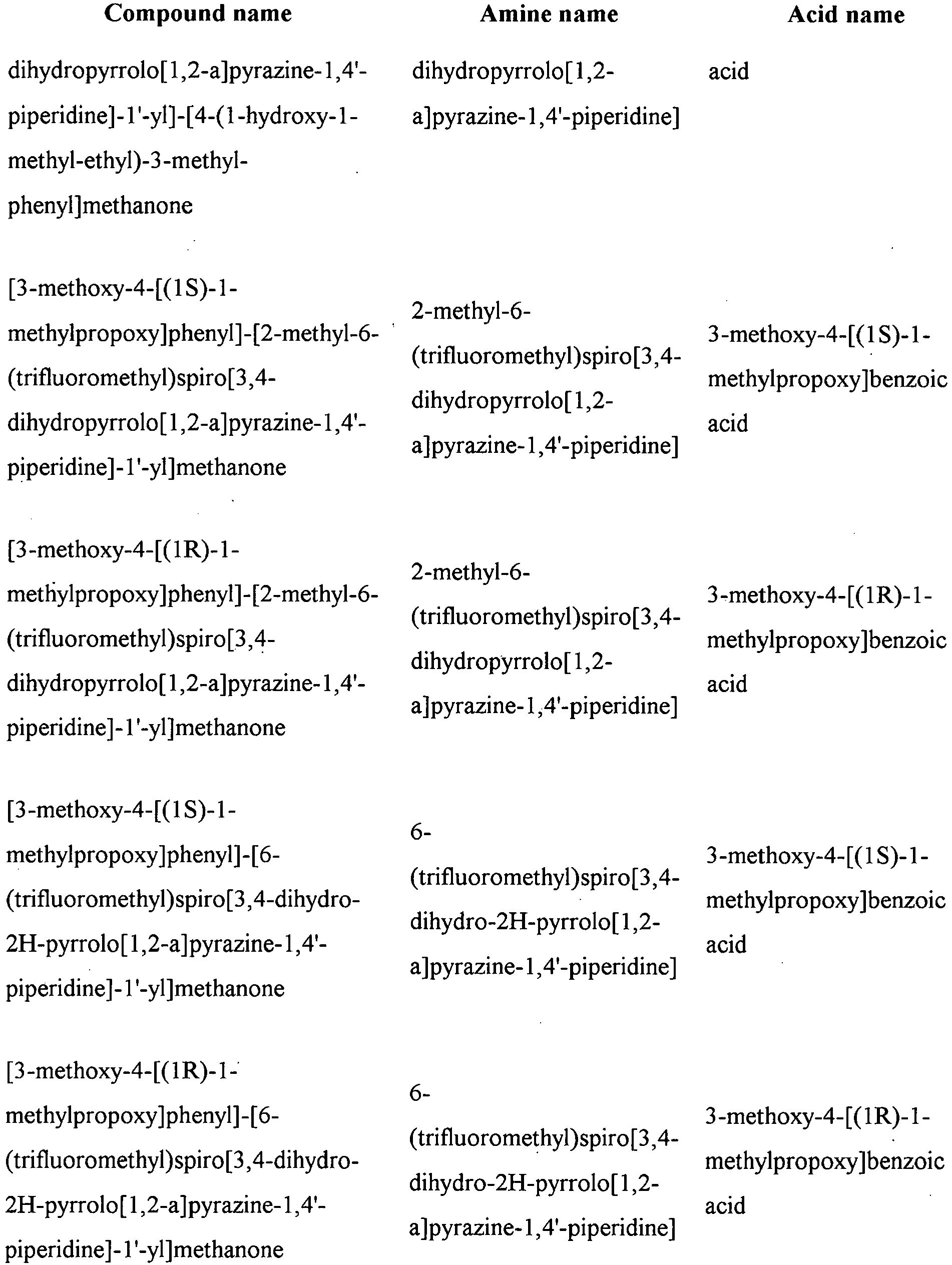 Figure imgb0942