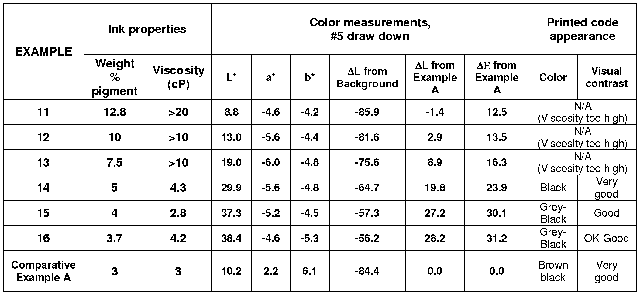 Figure imgf000025_0001