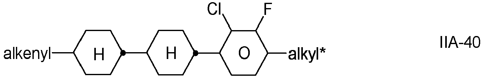 Figure imgb0097