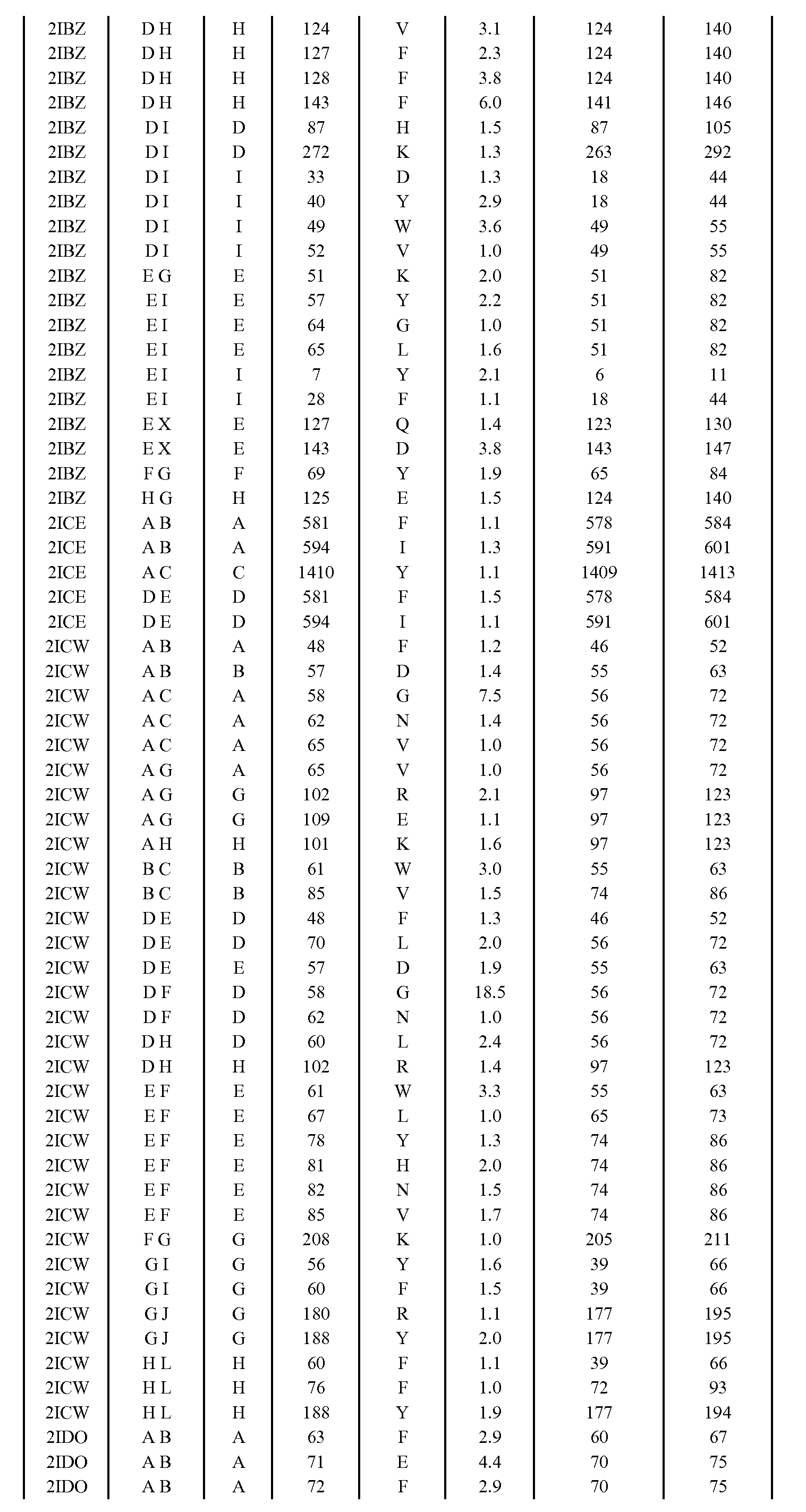 Figure imgf001130_0001