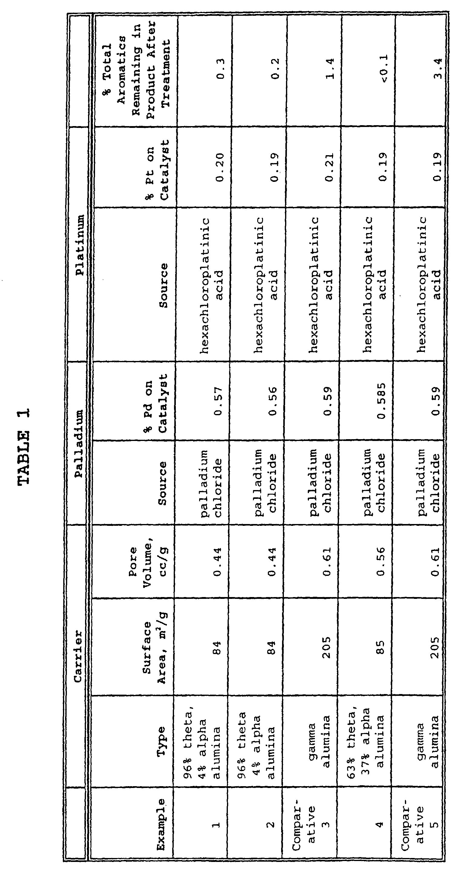 Figure 00180001