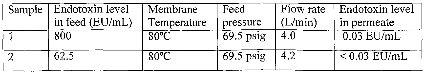 Figure imgf000018_0002
