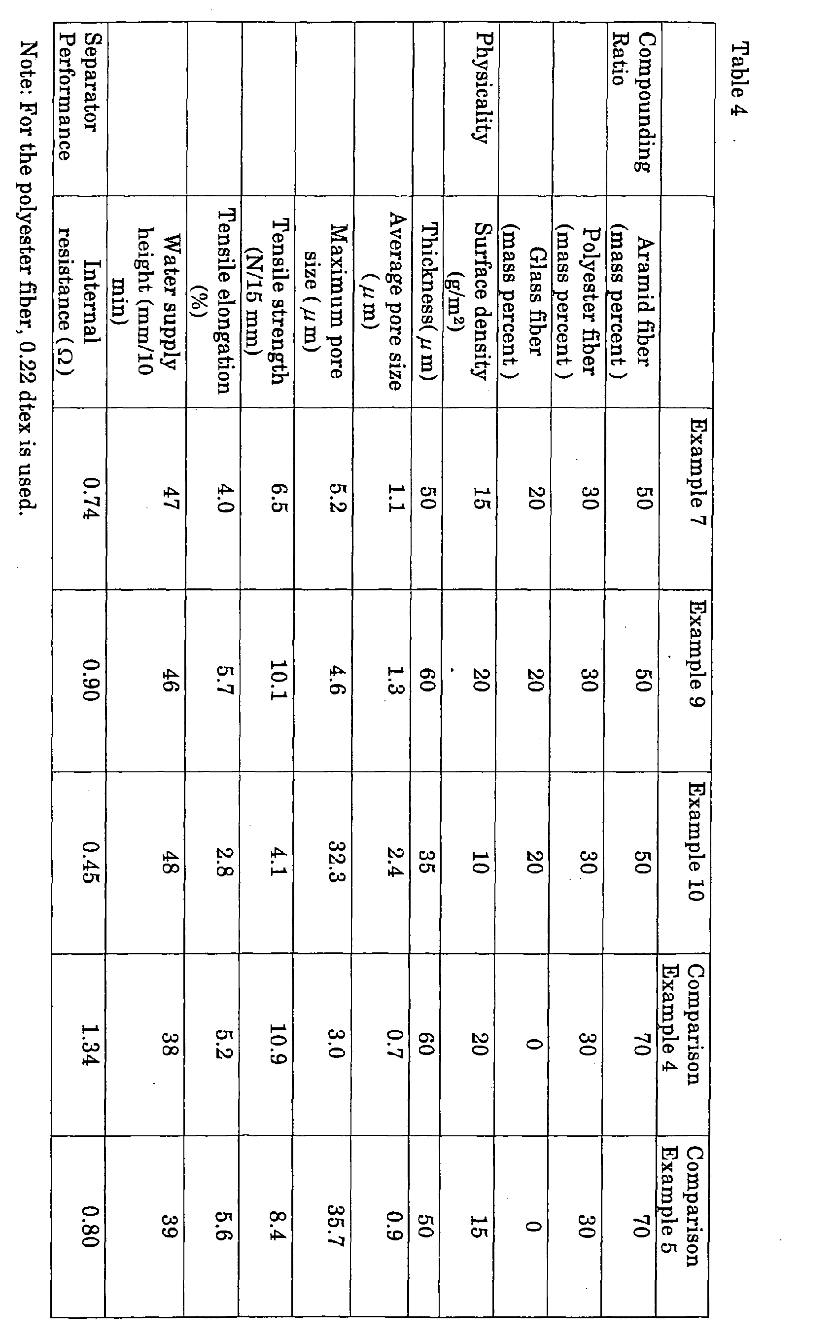 Figure 00380001