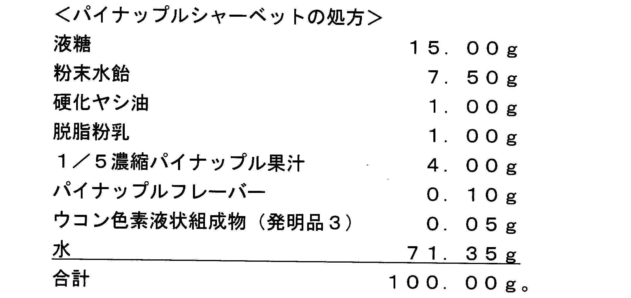 Woa1 Turmeric Pigment Composition And Method For Preparing Same Google Patents
