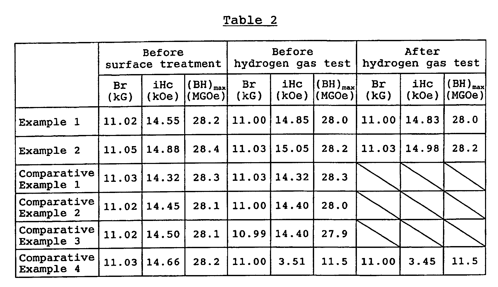 Figure 00200001