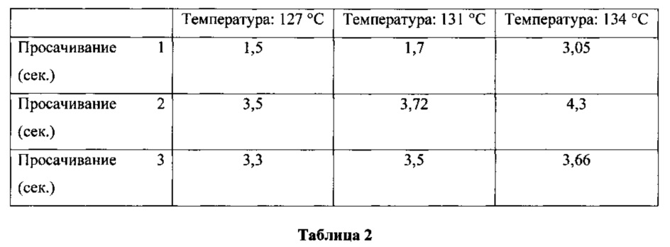 Figure 00000002