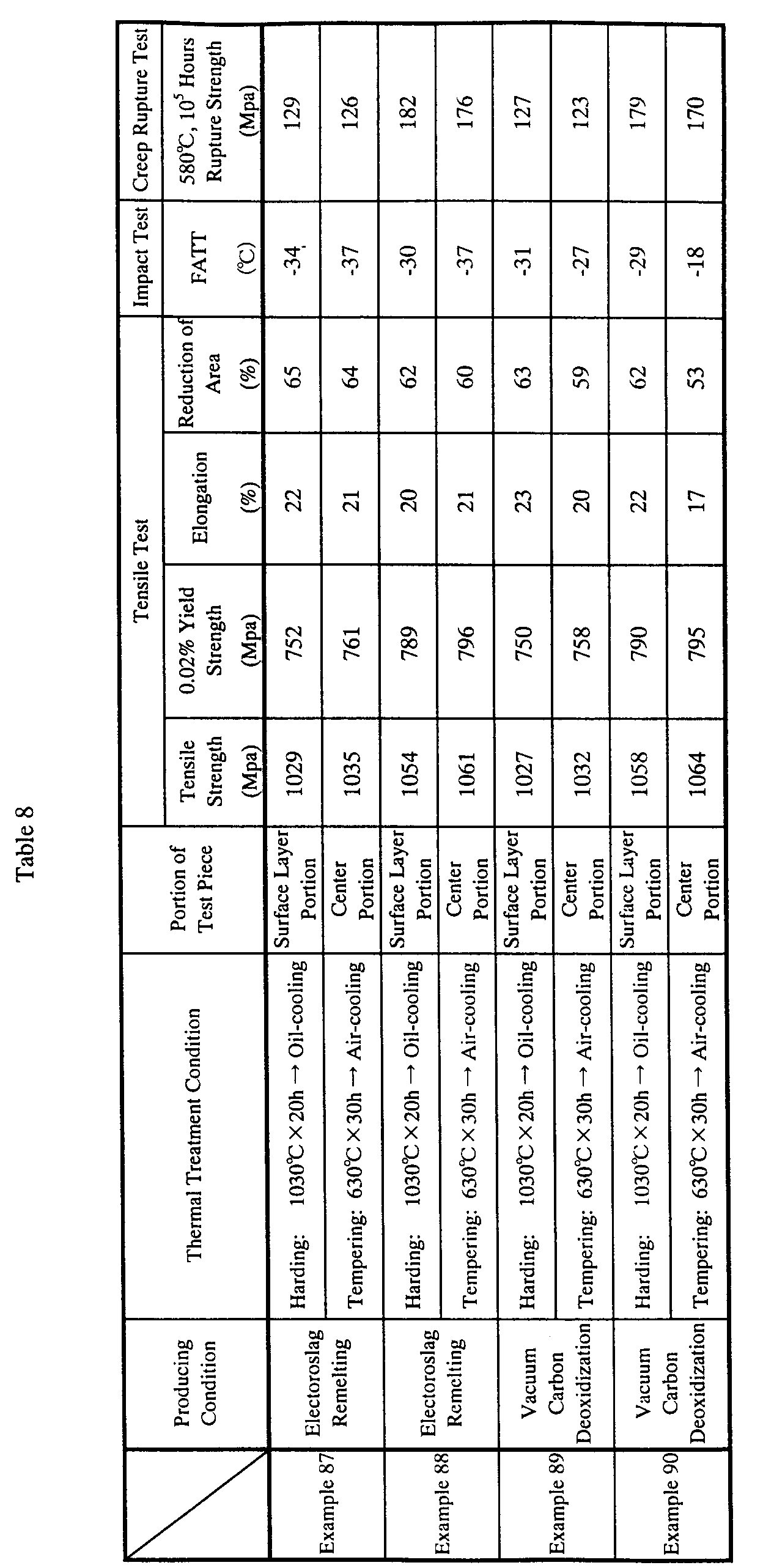 Figure 00410001