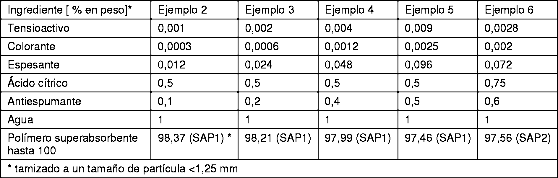Figure imgf000020_0001