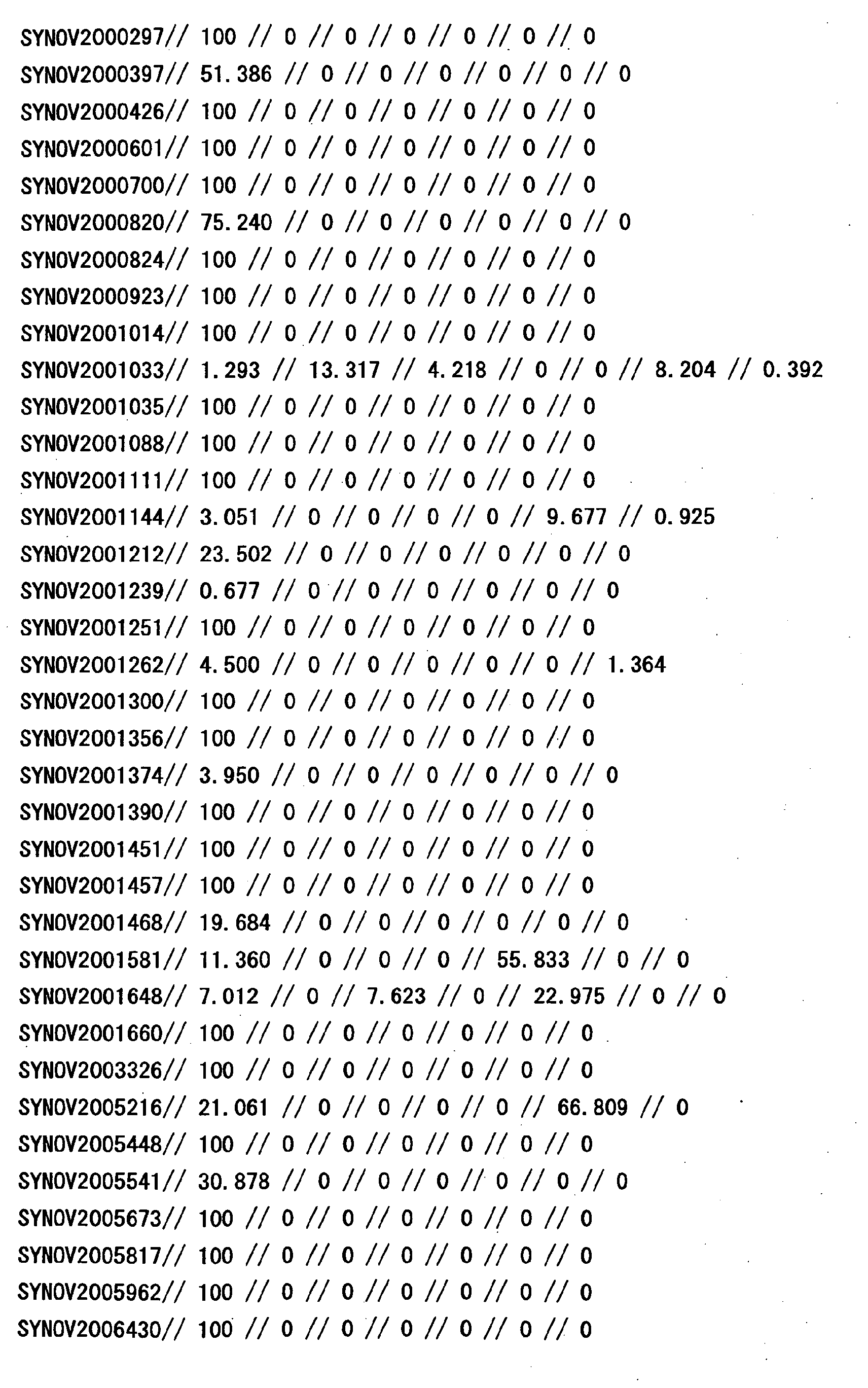 Figure 31130001