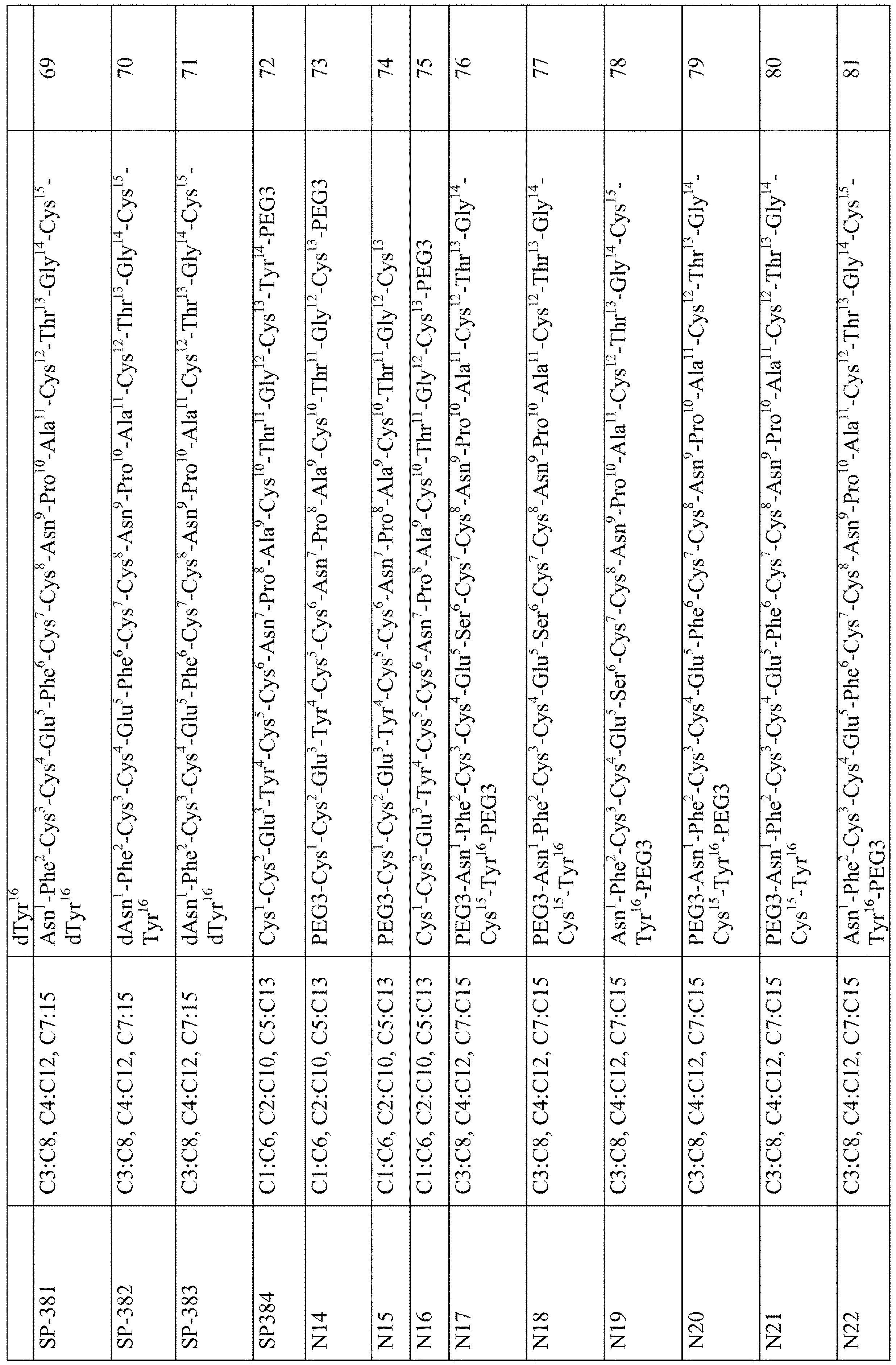 Figure 2020037570