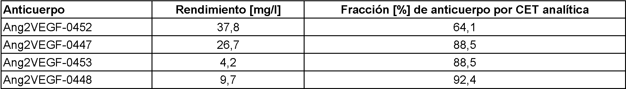 Figure imgf000037_0003