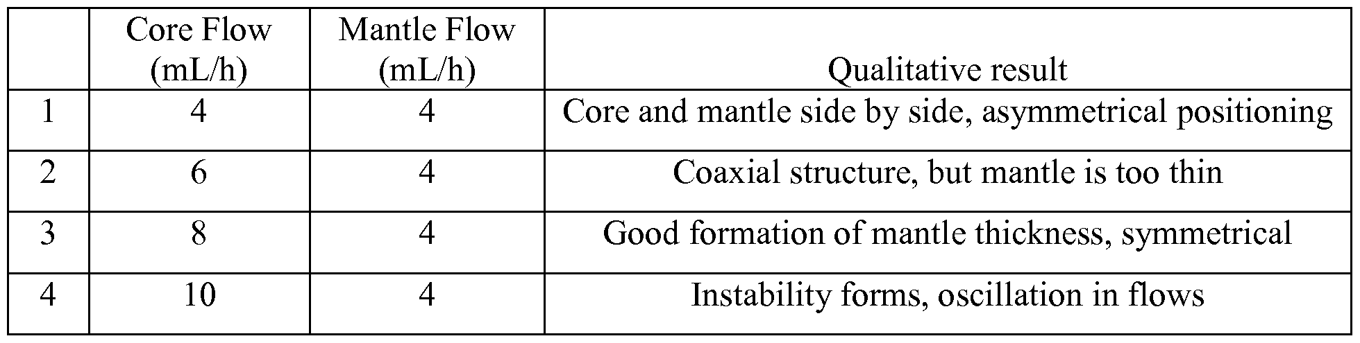 Figure imgf000079_0001