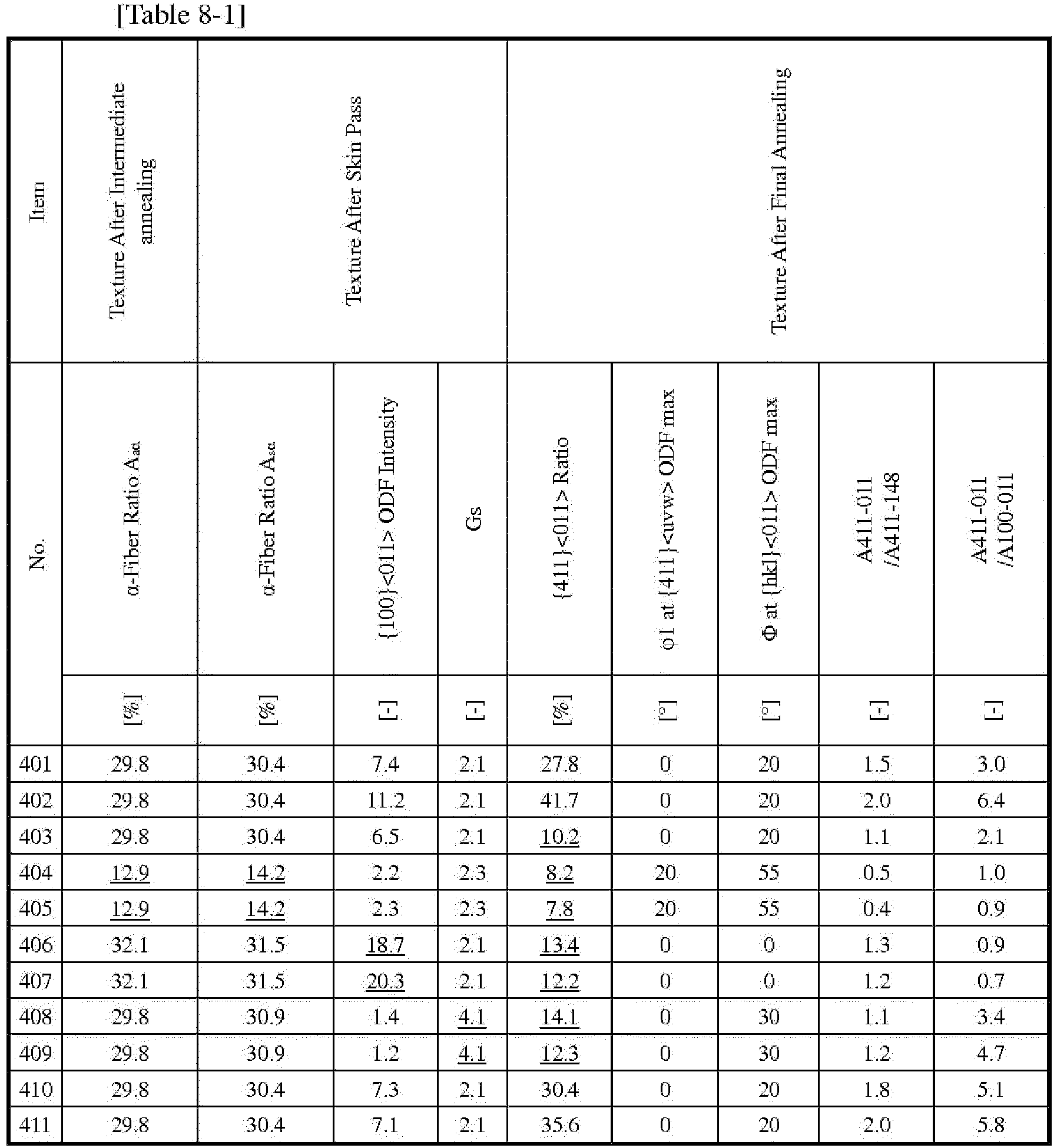 Figure imgb0027