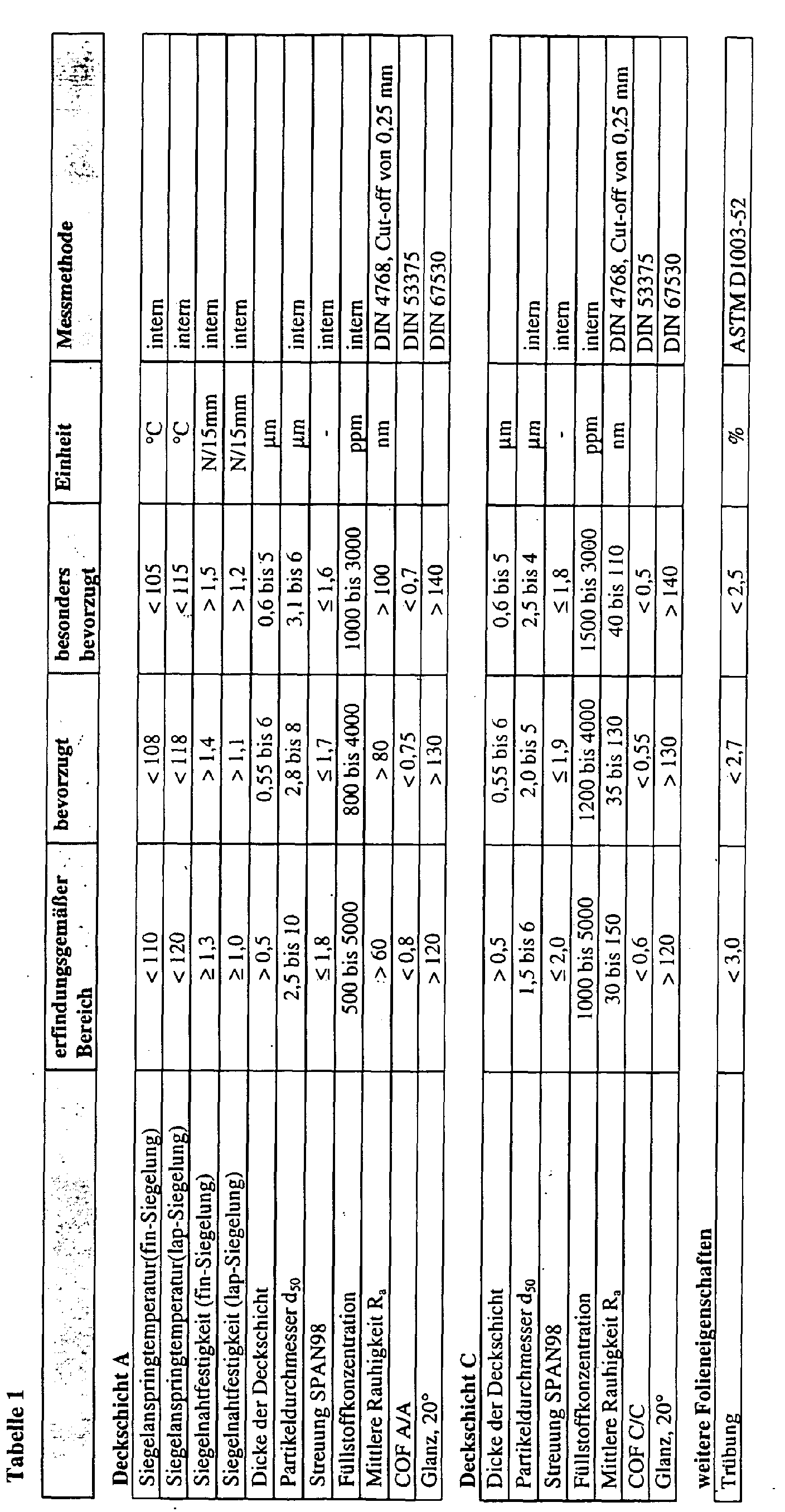 Figure 00190001
