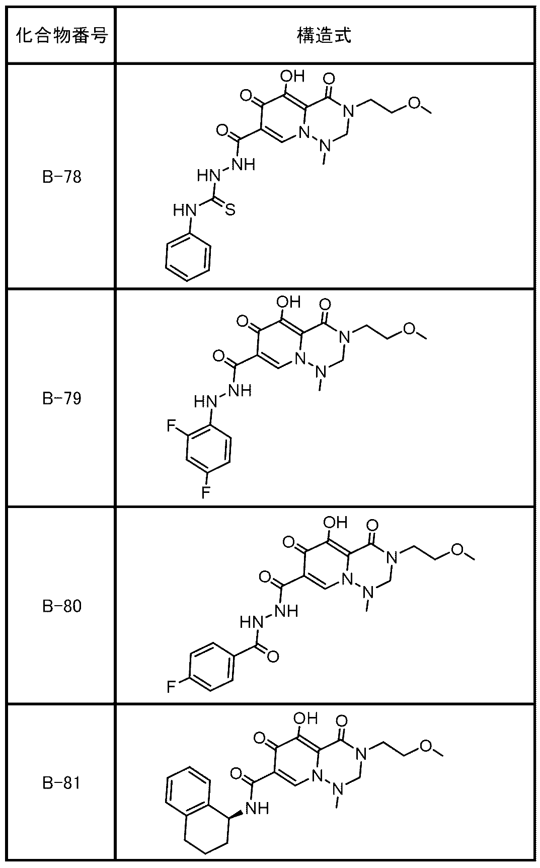 Figure JPOXMLDOC01-appb-T000033